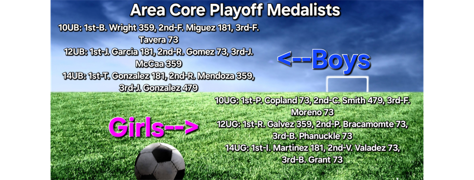 Area Core Tournament 10U-12U-14U Medalists